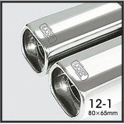 Sportsbagpotte Skoda Octavia