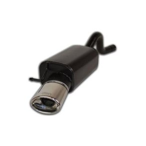 Sportsbagpotte Renault Twingo RS 1,6