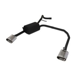 Sportsbagpotte Skoda Fabia