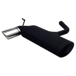 Sportsbagpotte VW Golf V