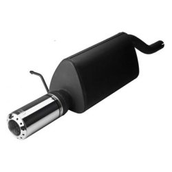 Sportsbagpotte Dacia Logan