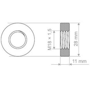 Lambdasonde Gevind Ring