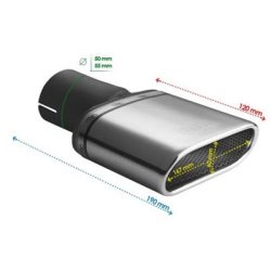Oval rrhale 167x60 mm