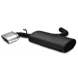 Sportsbagpotte Seat Leon 2