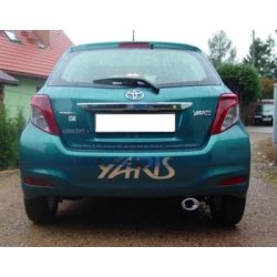 Sportsbagpotte Toyota Yaris III