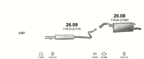 8/1999 - 11/2002, ccm 1299, 86hk, 63kW